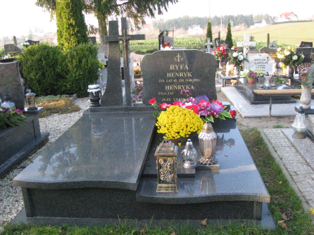 Grób Henryka  Ryfa