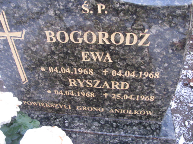 Ryszard Bogorodź 1968 Pasłęk - Grobonet - Wyszukiwarka osób pochowanych