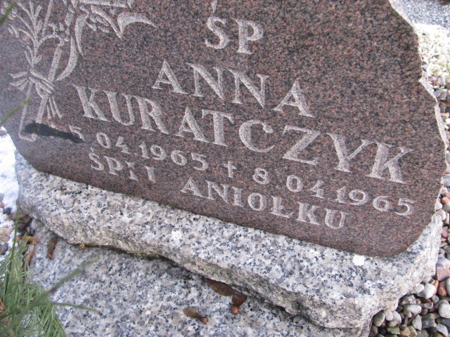 Anna Kuratczyk 1965 Pasłęk - Grobonet - Wyszukiwarka osób pochowanych